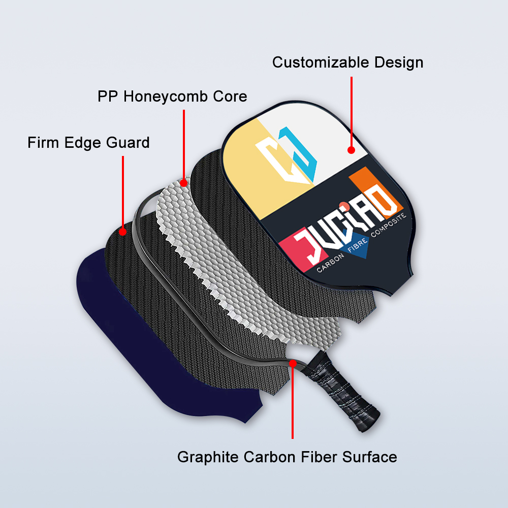 Custom JUCIAO Pickleball Paddle